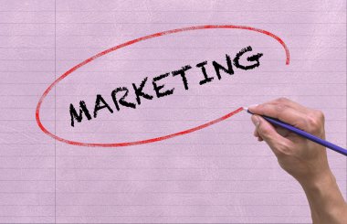 El yazma pazarlama kelime