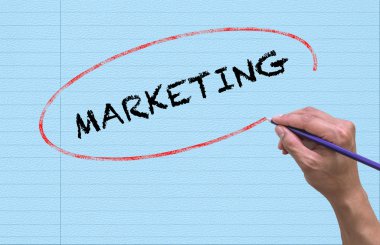 El yazma pazarlama kelime