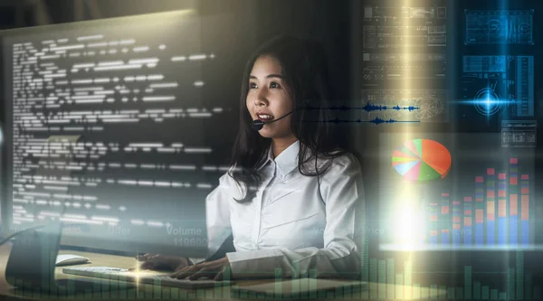 アジアの女性は 技術と仮想現実の概念で物事技術 コールセンターと顧客サービスのインターネットの視覚的な画面の上に夜遅くにハードワークデスクをサポートします ストック画像