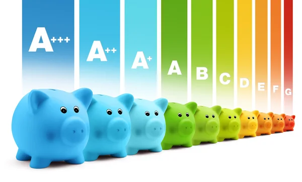 Energiebesparing klasse efficiëntie schaal van kleurrijke piggy bank — Stockfoto