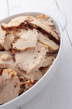 Kızartma tavuk çekti