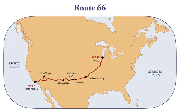 Kort Historiske Rute Rejse Rute Gennem Usa - Stock-foto