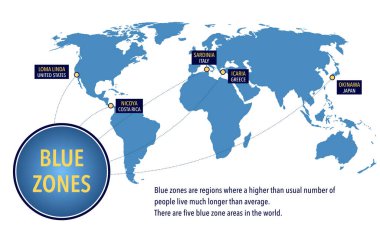 The map of the blue zones of longevity where people live longer than the rest of the world clipart