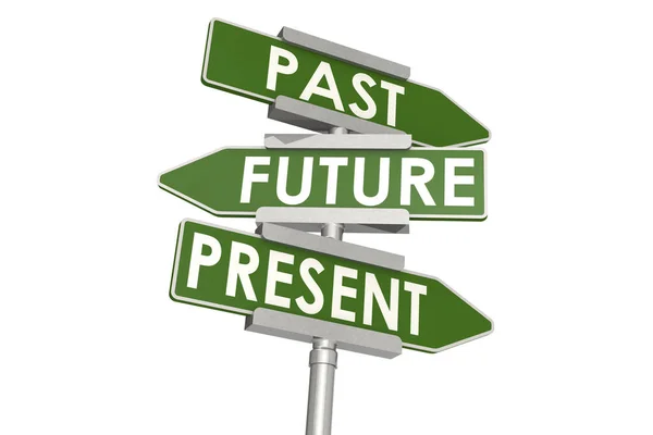 Illustration Future Present Message Road Signs Rendering Regression — Stock Photo, Image