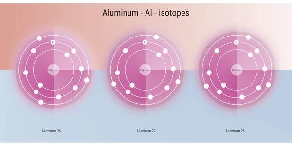 Illustrazione Della Struttura Atomica Degli Isotopi Degli Elementi Chimici Dell — Foto Stock