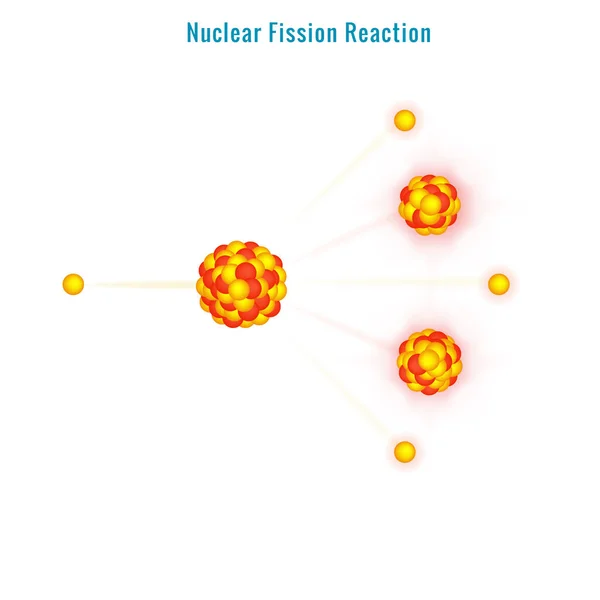 Bild Kärnklyvningsreaktorn Illustration Som Visar Kärnklyvningsprocess Kärnenergidiagram Över Kärnklyvningsreaktionen — Stockfoto