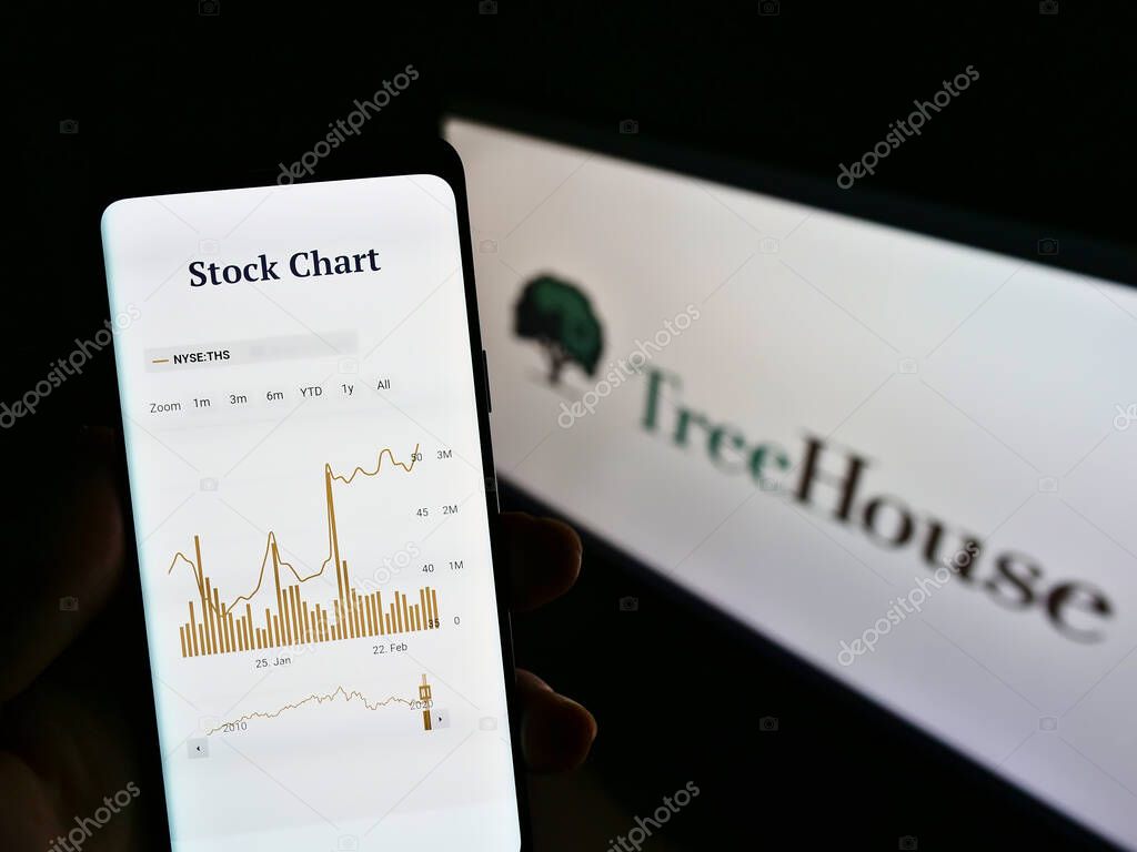 STUTTGART, GERMANY - Mar 06, 2021: Person holding mobile phone with webpage and chart of US food company TreeHouse Foods Inc. on screen with logo. Focus on center of cellphone display.