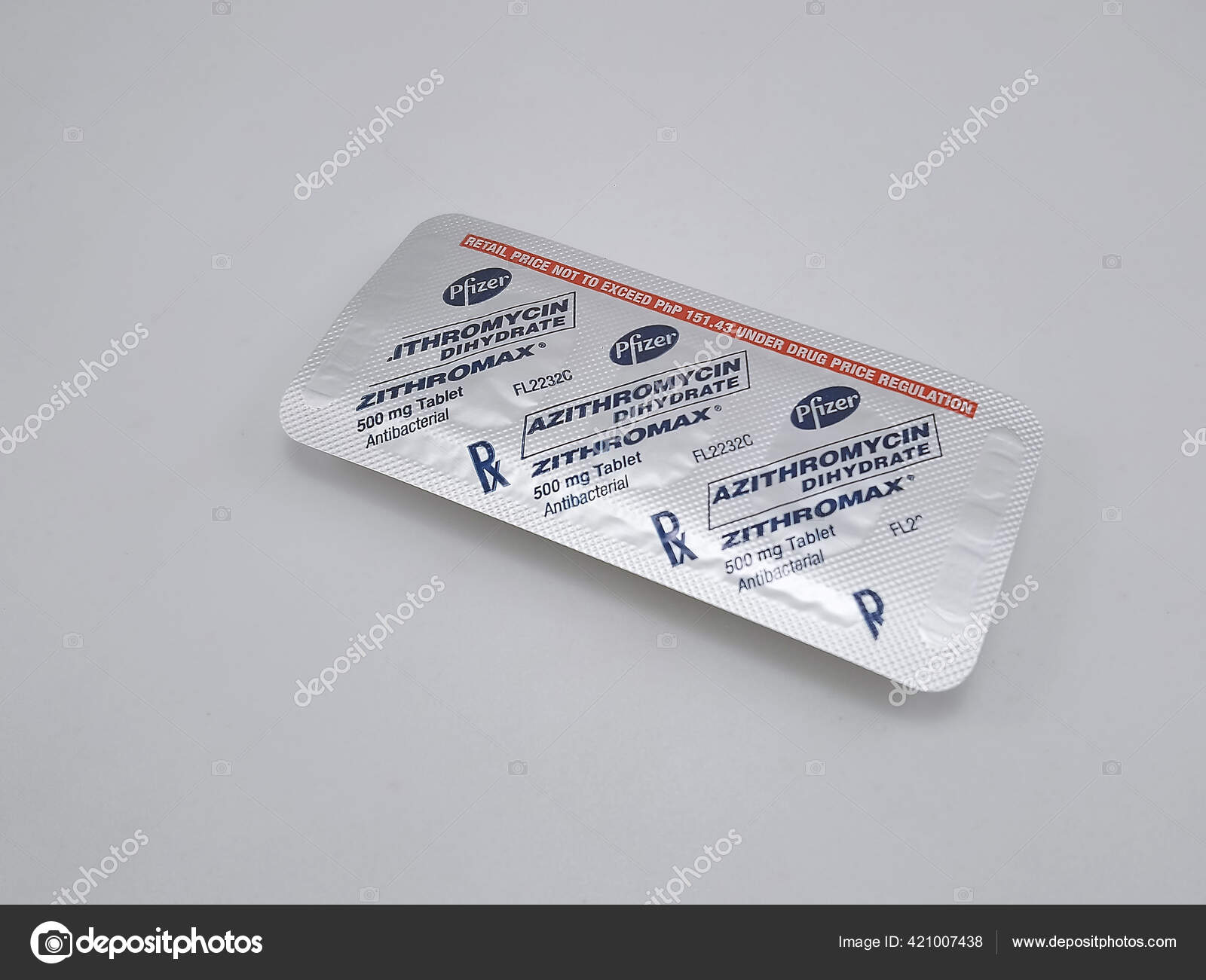 Zithromax stock price