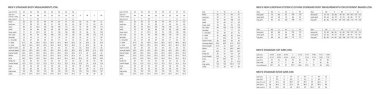 Set of men standard body measurements for different country, parts, style fashion size chart. male for site, production