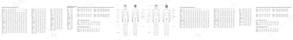 Set of men and women body parts terminology measurements and size charts Illustration for clothes and accessories