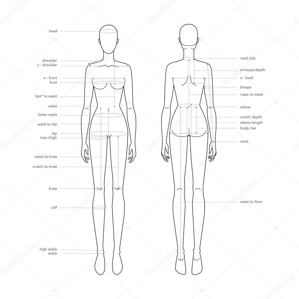Women body parts terminology measurements Illustration for clothes and accessories production fashion lady size chart