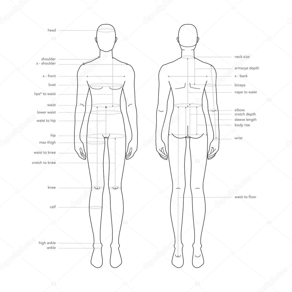 Men body parts terminology measurements Illustration for clothes and accessories production fashion male size chart