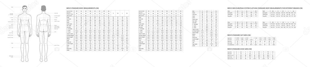 Men body parts terminology measurements Illustration for clothes and accessories production fashion male size chart