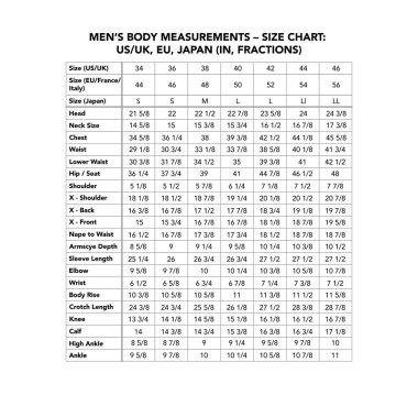 Erkeklerin vücut ölçü tablosu göğüs, bel, kalça omuz ve kollar için inçlik kesitler gösteriyor. Erkek orantıları için uluslararası boyut rehberi, ABD, İngiltere, AB, Japonya.