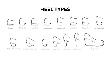 Topuk tipleri düz çizgi seti. Roper, Dogger, kovboy stiletto topuklu ayakkabı eğitim için şekiller, markalaşma projesi belgeleri. Teknik moda illüstrasyonu CAD modelleme karışık vektör izole şık tarzı