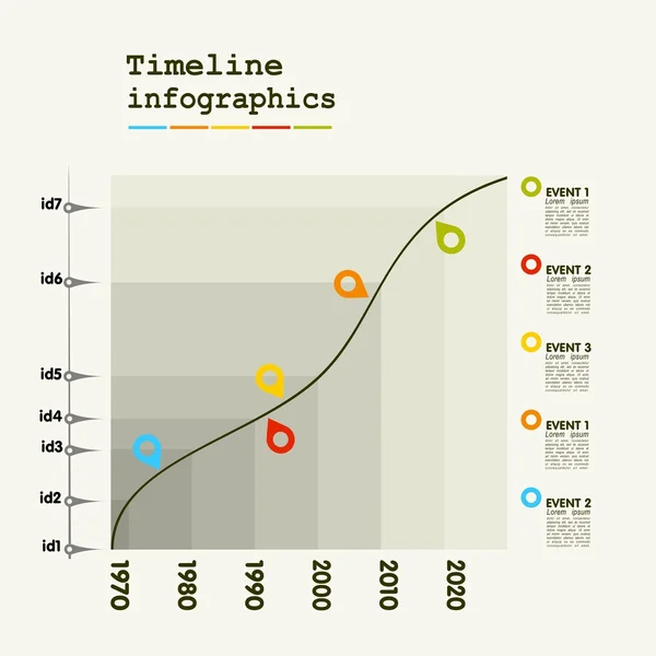 Cronología Infografía — Vector de stock