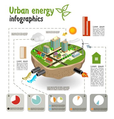 kentsel enerji mühendislik iletişim
