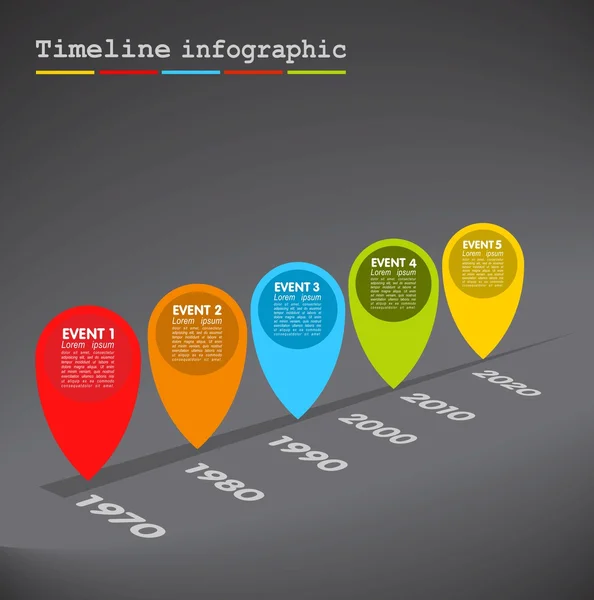 Plantilla de informe de cronología infográfica — Vector de stock