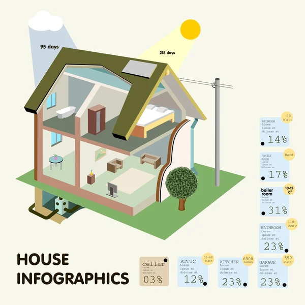 Residential house — Stock Vector