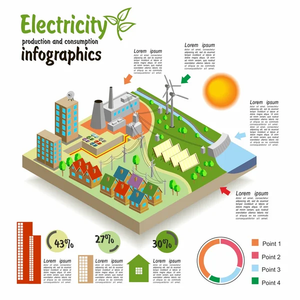 Produzione e consumo di energia elettrica . — Vettoriale Stock