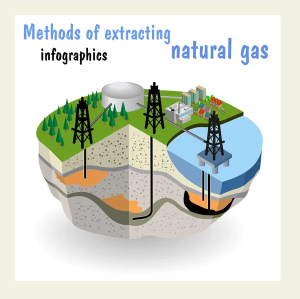 Schematische geologie van gasvoorraden — Stockvector