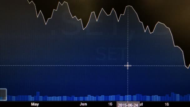 Графік тенденції фондового ринку — стокове відео