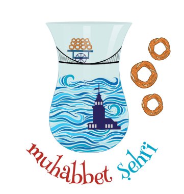• Semboller hisse çizimi