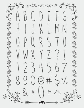 Basit elle çizilmiş İngiliz alfabesinde geçerli olan harfleri ve sayıları