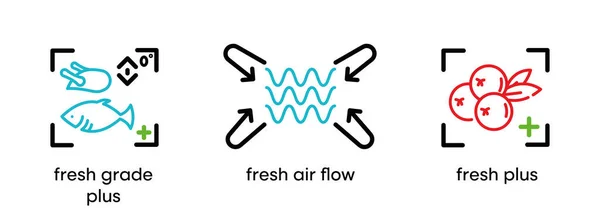 Fresh Air Flow Icon Symbol Refrigerator Air Conditioning Symbol Colorful — Stock Vector
