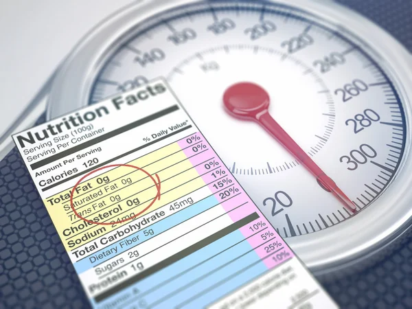 Bilancia dei pesi Nutrition Facts — Foto Stock