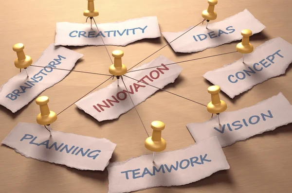 Organigramme d'affaires avec mot Innovation au milieu — Photo