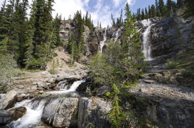 Dolaştırmak Creek Falls Kanada