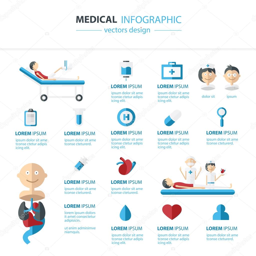 Vector Medical and health Infographics concept