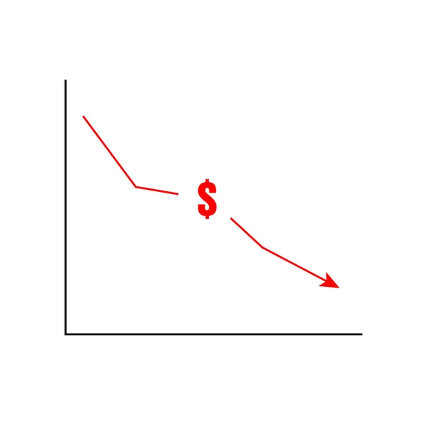 要約金融バーチャートと赤の下降線矢印グラフ — ストック写真