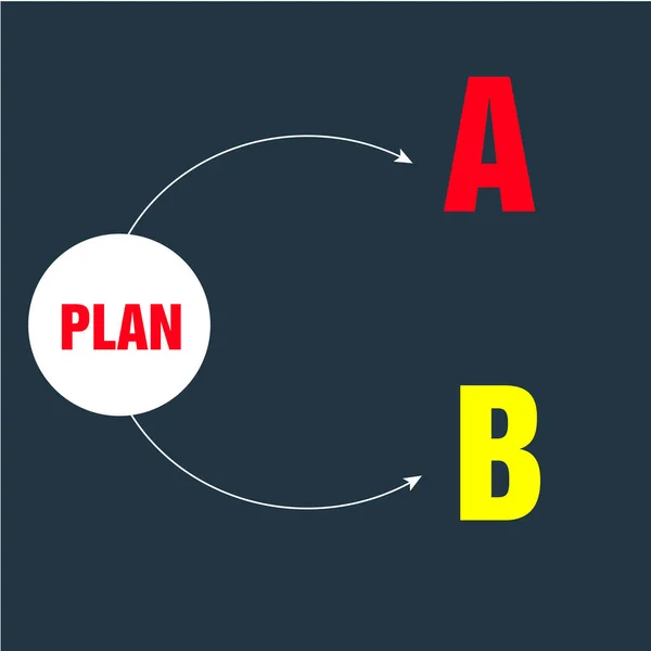 Wahl Zwischen Plan Oder Plan Unternehmensstrategie — Stockfoto