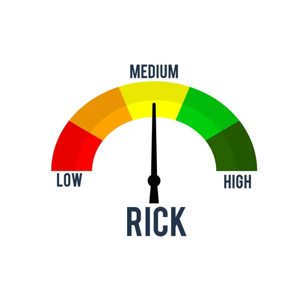 Orta Risk Hız Göstergesi Risk Denetimi Konsepti Sunumu — Stok fotoğraf