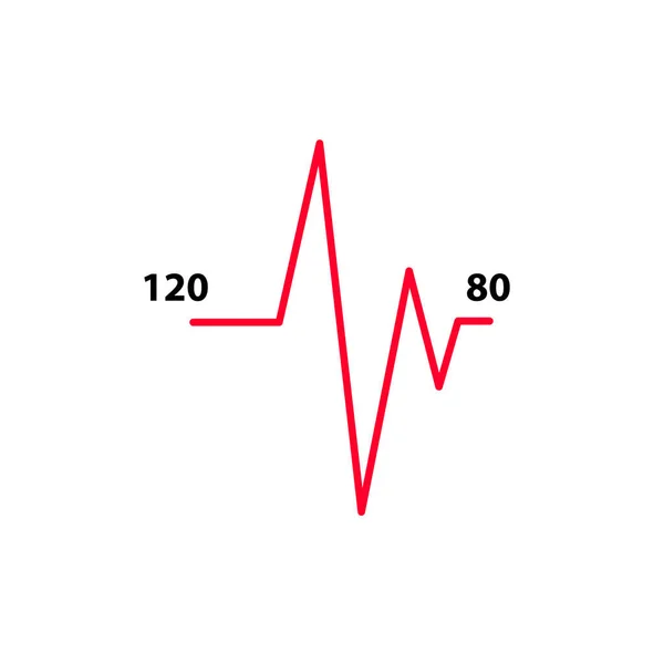 Conceito Verificação Pressão Arterial — Fotografia de Stock