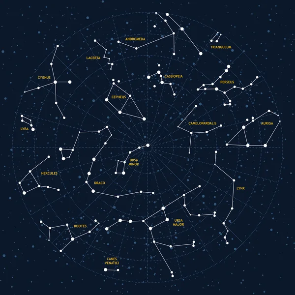 ᐈ Constellations With Names Stock Illustrations Royalty Free Constellations Vectors Download On Depositphotos
