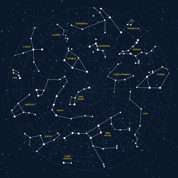 Mapa del cielo Ilustración De Stock