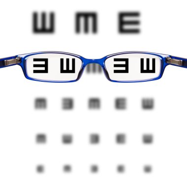 Gözlükleri ile görülen görme testi