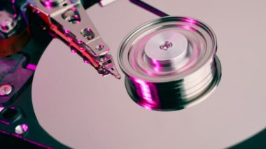Başlatma ve durdurma bilgisayar sabit disk