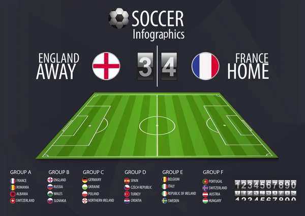 Terrain de football avec tableau de bord — Image vectorielle