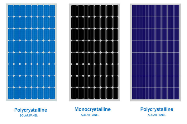 Solar Panel, green energy and renewable concept