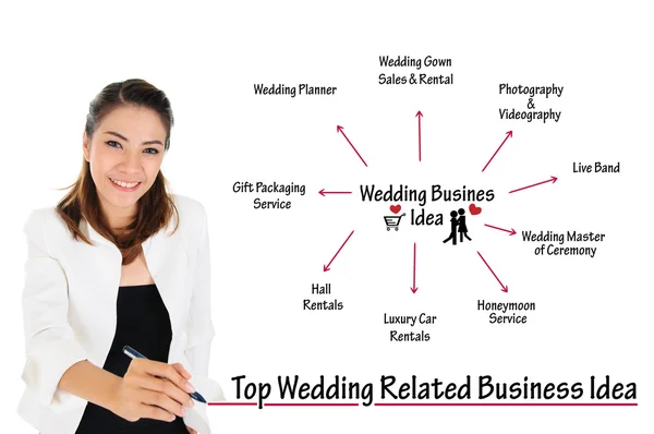 Top Wedding Relacionado Idea de negocios para el concepto de amor — Foto de Stock