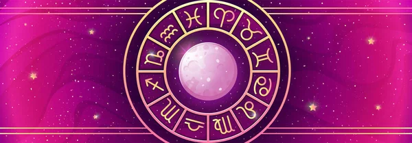 Symbole Zodiaku Koło Magicznym Tle Kolorów Asrtologia Przewiduje Poziomy Baner — Wektor stockowy