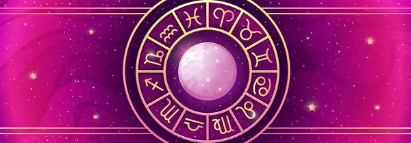 Колесо Символов Зодиака Фоне Волшебных Цветов Асртологическое Предсказание Горизонтального Баннера Стоковый вектор