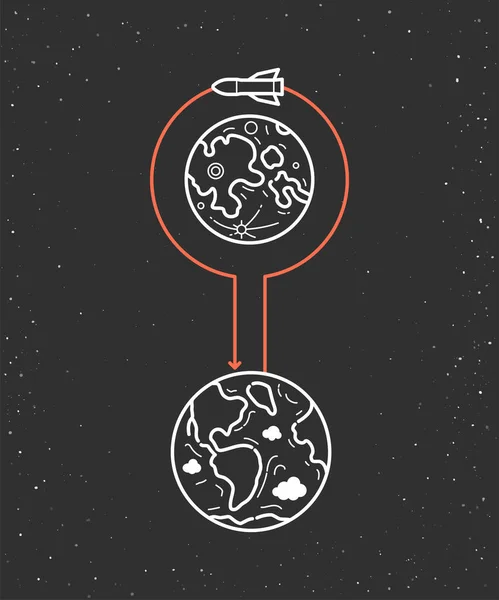 Туризм Луне Плакат Полета Вокруг Луны Земли Обратно Векторная Иллюстрация Векторная Графика