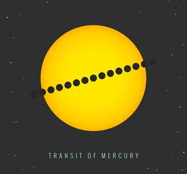Транзит Меркурия Ноября 2019 Года Векторная Иллюстрация Астрономических Явлений Стоковый вектор