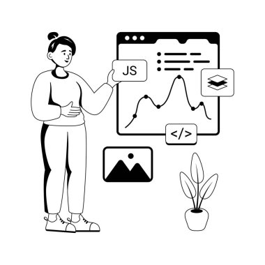 Javascript kodlama ve performans analizlerinin kullanışlı bir tasviri