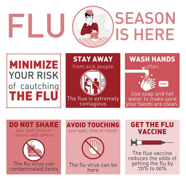 Flu season is here — Stock Vector